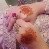 Zarafshan rubab - Tutor  at etutors.pk