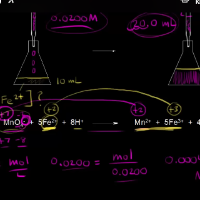 Aroosa Arif - Tutor  at etutors.pk